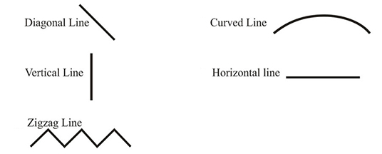 Types Of Lines In Art : The visual experience reading